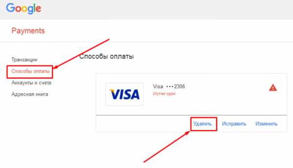 Как пользоваться Google Pay Сбербанк