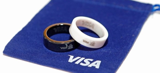 NFC кольцо для оплаты покупок от Сбербанка